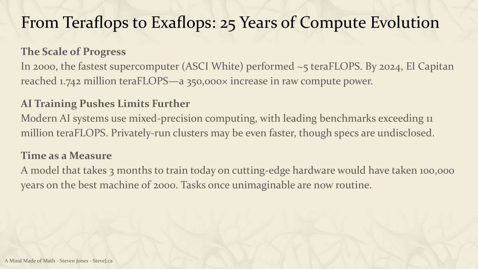 Slide 16: From Teraflops to Exaflops: 25 Years of Compute Evolution