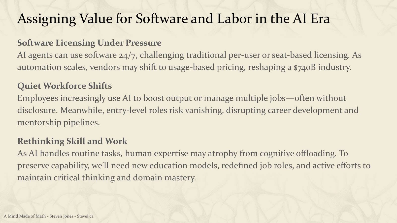 Slide 55: Assigning Value for Software and Labor in the AI Era