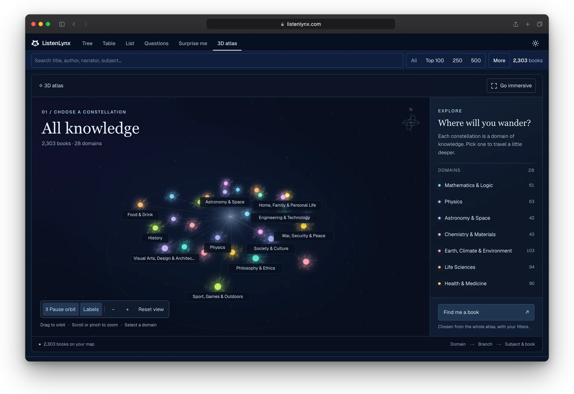 ListenLynx open in a Mac browser, showing its 3D atlas of 28 knowledge domains with the navigation, search and filter bars